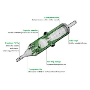 ELITE INFINI Tattoo Needle Cartridges Round Liner prodaktattoosupply2
